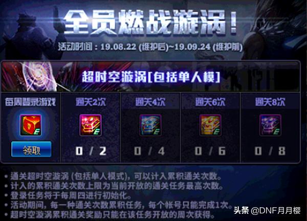 dnf8月活动大全,dnf最新活动8月活动