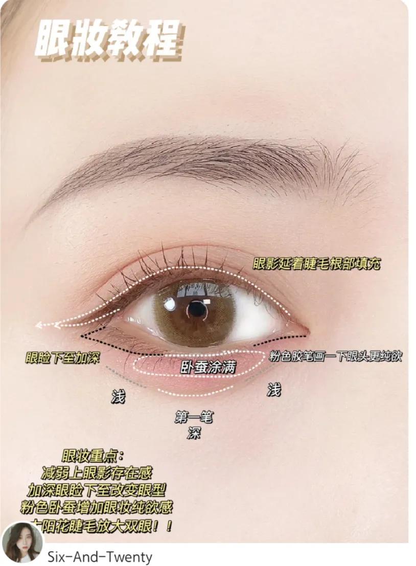 嫩妹天菜修容盘,嫩妹天菜严选店铺