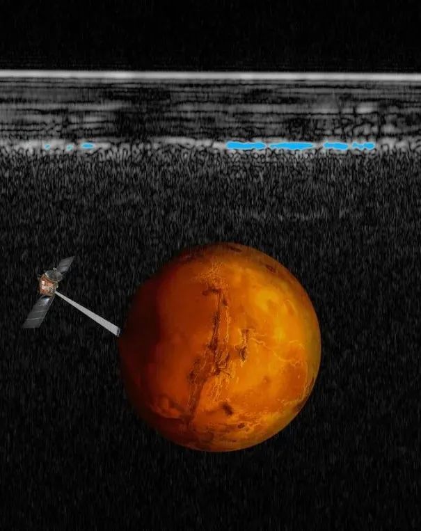 致全体火星人:我们来了