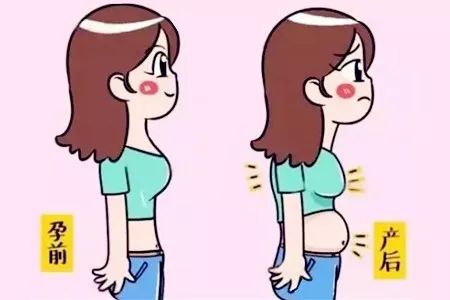 产后腹直肌和盆底肌锻炼修复,产后如何锻炼盆底肌防止漏尿