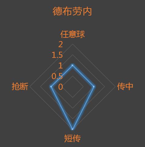 欧冠曼城逆转巴黎欧文,欧冠曼城将对阵皇马