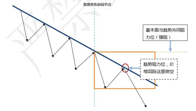 什么是交易系统,何为交易系统