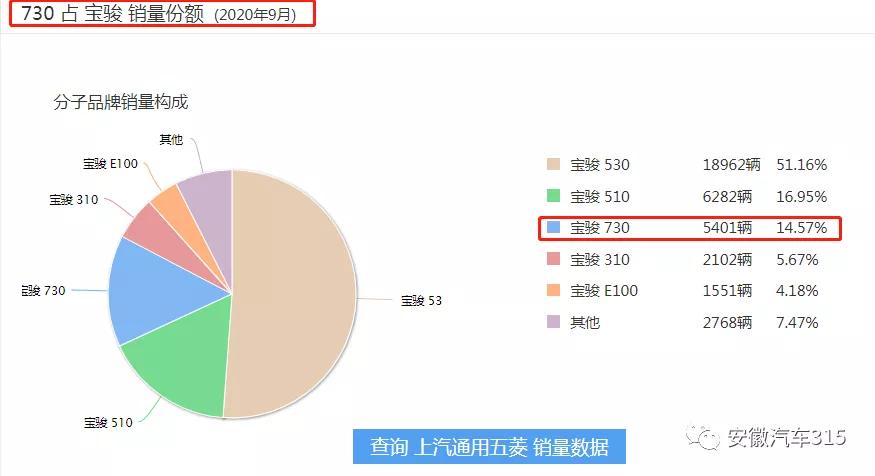置换补贴需要对方的车辆登记证?是必要还是障碍?补贴不好拿?
