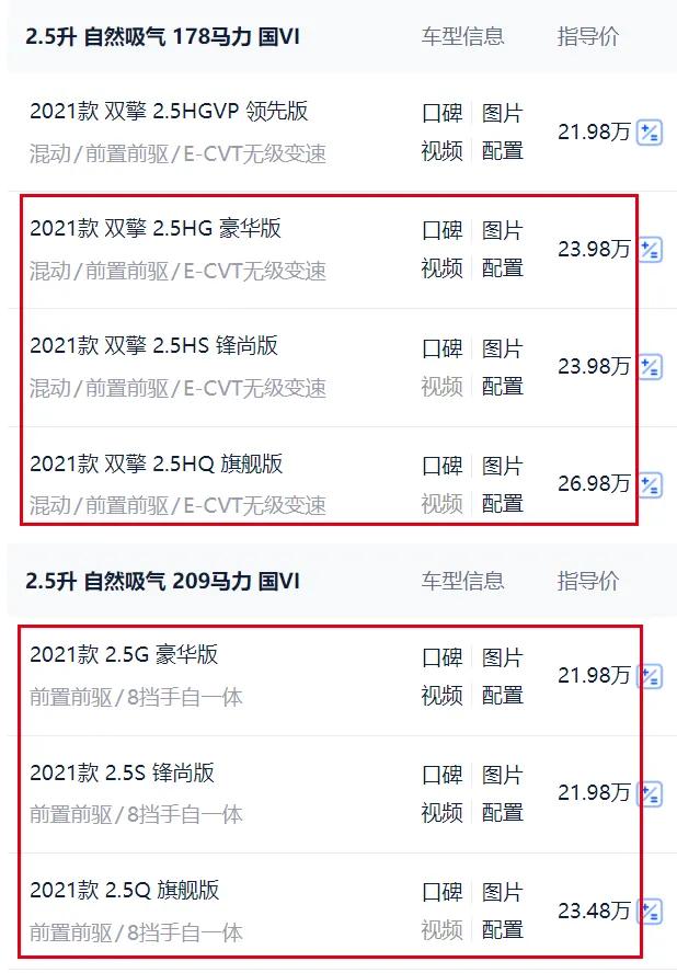 赛那加价,这锅厂家不背,经销商也背不起