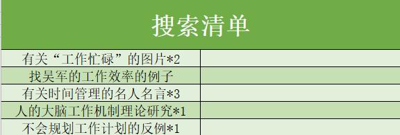 用陈凯歌《搜索》看黄泰山“搜商公式”：帮你走出信息“怪圈”