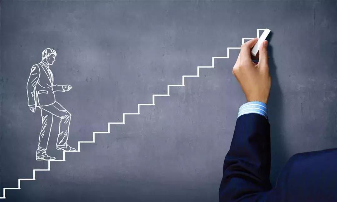 女性创业存在的风险,女性创业的现状和趋势