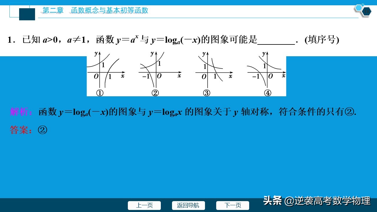 高中数学对数函数知识总结,高中数学对数函数知识点总结大全