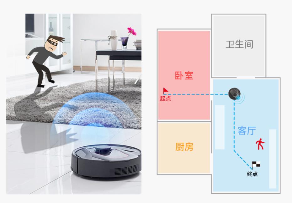 从此告别头发烦恼,海尔扫地机x775w评测