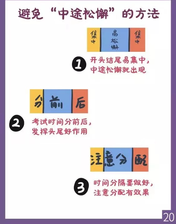 持续学习的最好方法,如何保持持续学习的能力