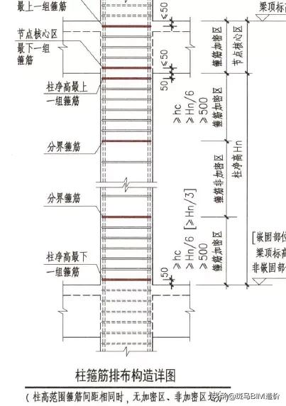 总包施工成本测算思路,总包项目前期投入费用