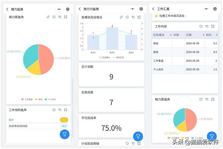 把几个软件放在一个工具箱里面,10款好用的工作app工具