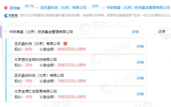 80后女董事长伪造文件,年内4477家私募失联