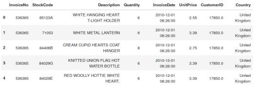 word2vec代码实现,word2vec源码