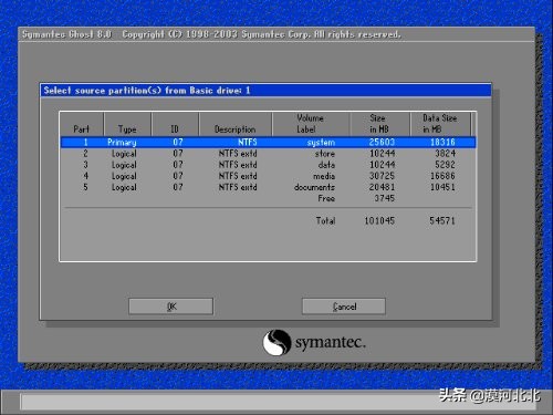 ghost恢复系统使用教程图解,ghost使用教程图解中文