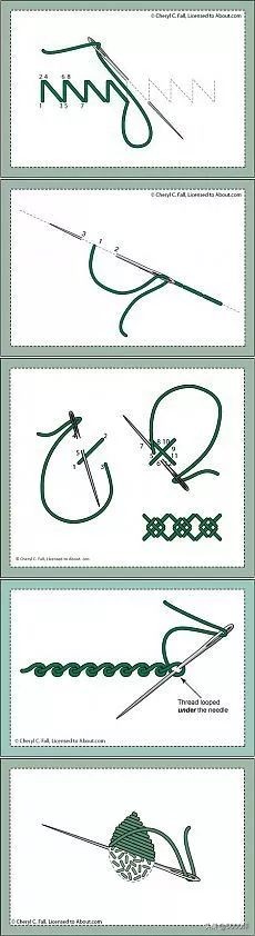 十字绣绣好要怎么弄,十字绣正确绣法为什么要留一格呢