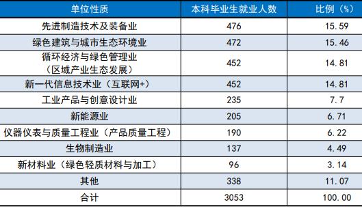 每日一校湖北篇,平常心湖北工业大学