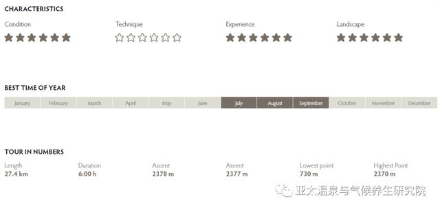 来加米施-帕滕基兴,感受德国唯一的个性化定制气候疗养