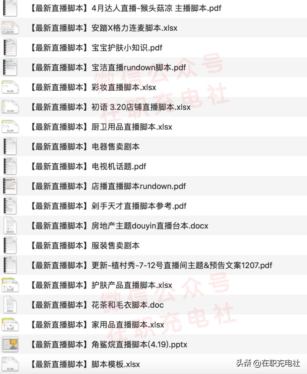 直播电商完整脚本模板下载,免费直播电商脚本