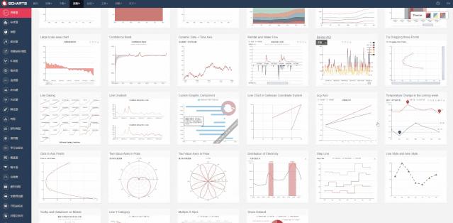 我搜集了104款不用*载下**的网页“神器”,打包送给你们