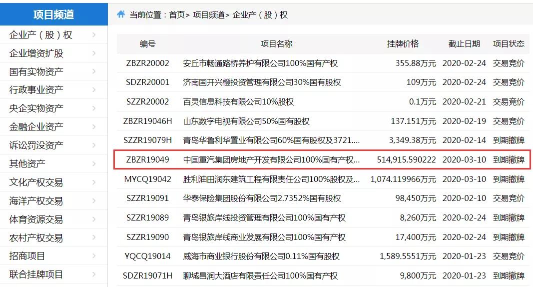 企业国有资产转让流拍如何处理,重汽房地产股权转让