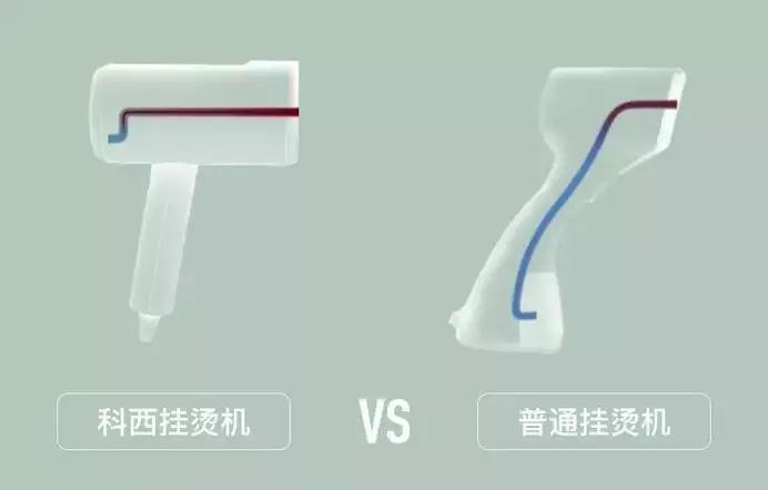 我被李佳琦“割韭菜”：吹风机式手持挂烫机，使用一周后什么感受