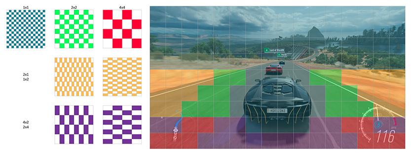 微软显卡有什么好处,微软可以升级处理器和显卡吗