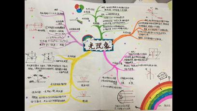 你看，这个PPT真的会飞耶