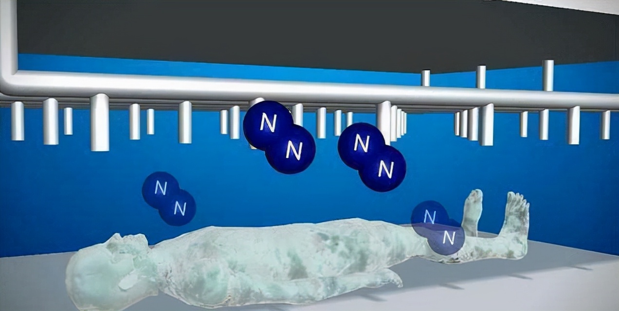 零下196度液氮能存活多久,人掉进液氮会怎么样