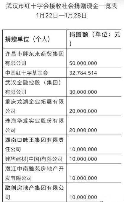穷小伙起家卖水果年赚127万元,穷小子靠打拼成了亿万富翁