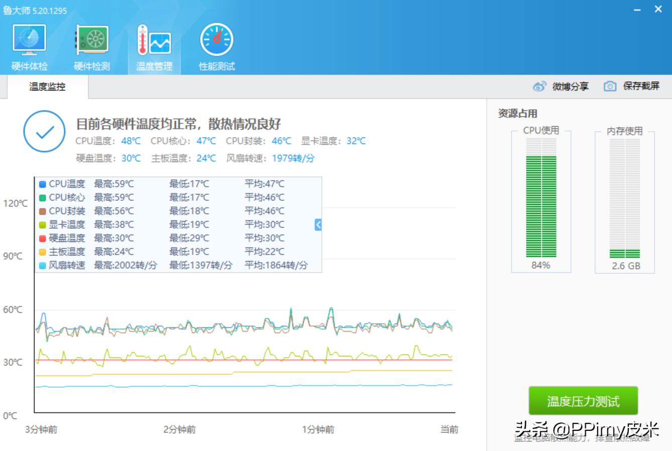 买不到显卡,七彩虹igamesigmam500拆机