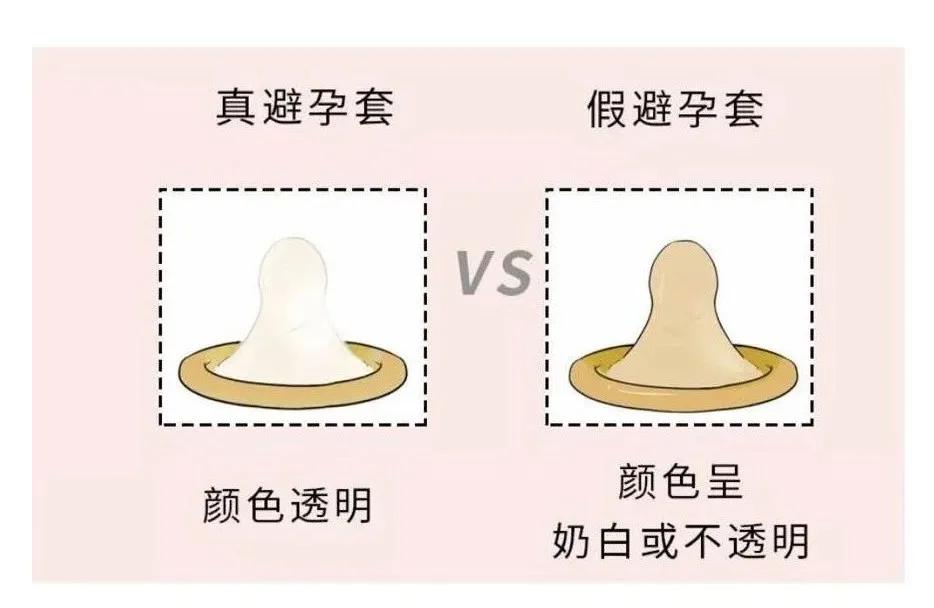 被劣质硅胶套毁掉的女孩,被节育环伤害的中国女人