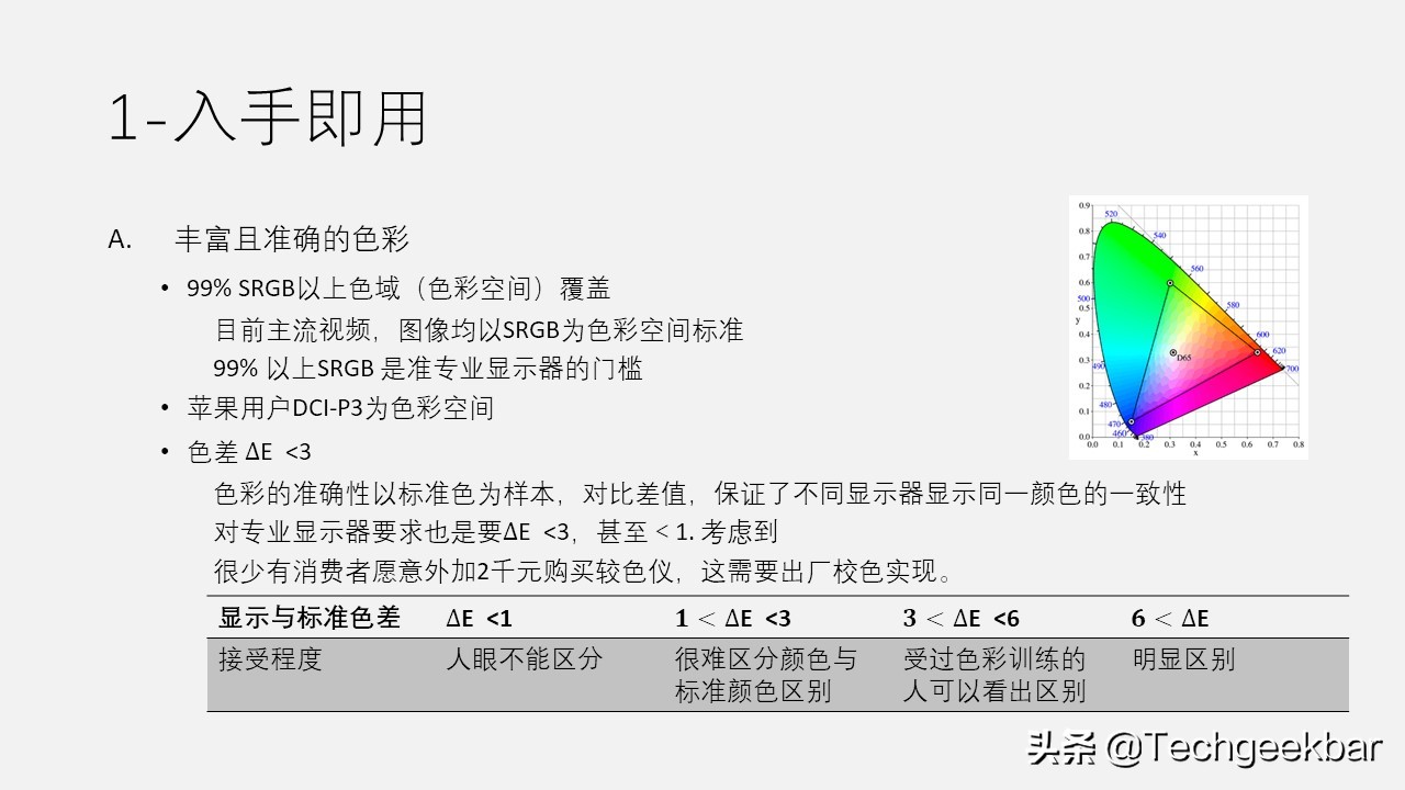 明基27寸4k显示器pd2700u操作,明基xl2740电竞显示器现场测试