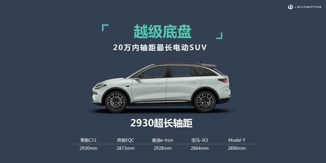 零跑c11纯电版深度试驾,零跑c11汽车试驾视频