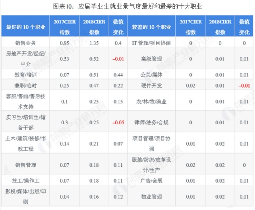阿里铁军电销话术,性格内向胆小不适合做销售吗