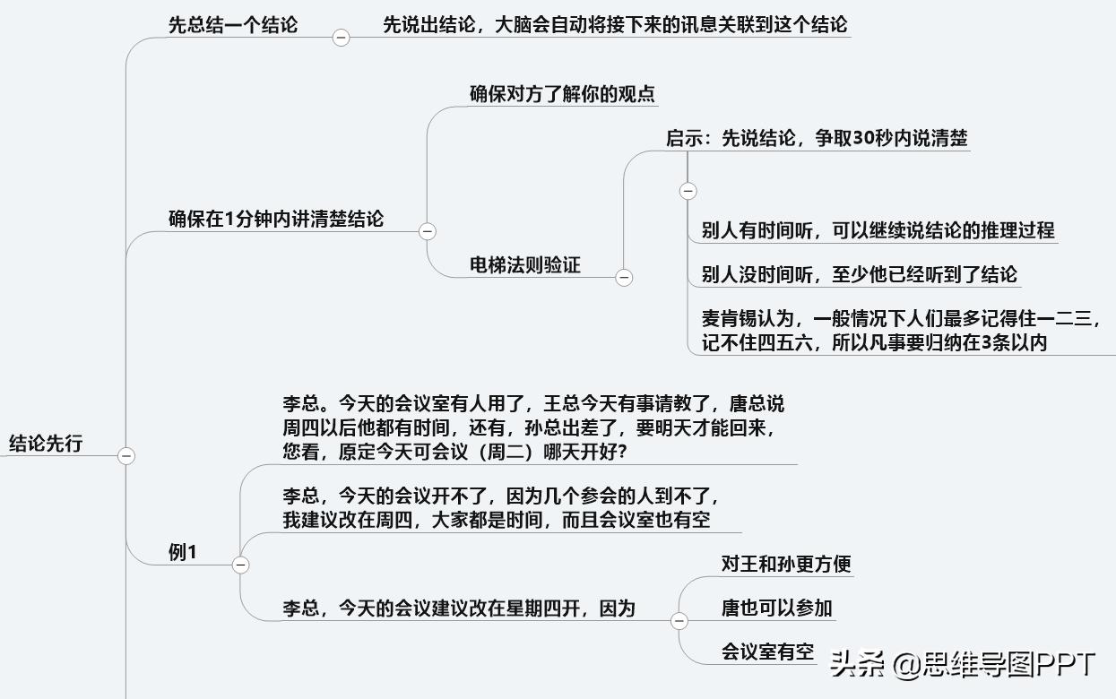 如何说话有条理舒服,学会说话的9个小技巧视频