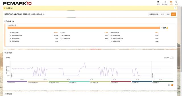 戴尔xps139360用后评价,戴尔xps13深度评测2017