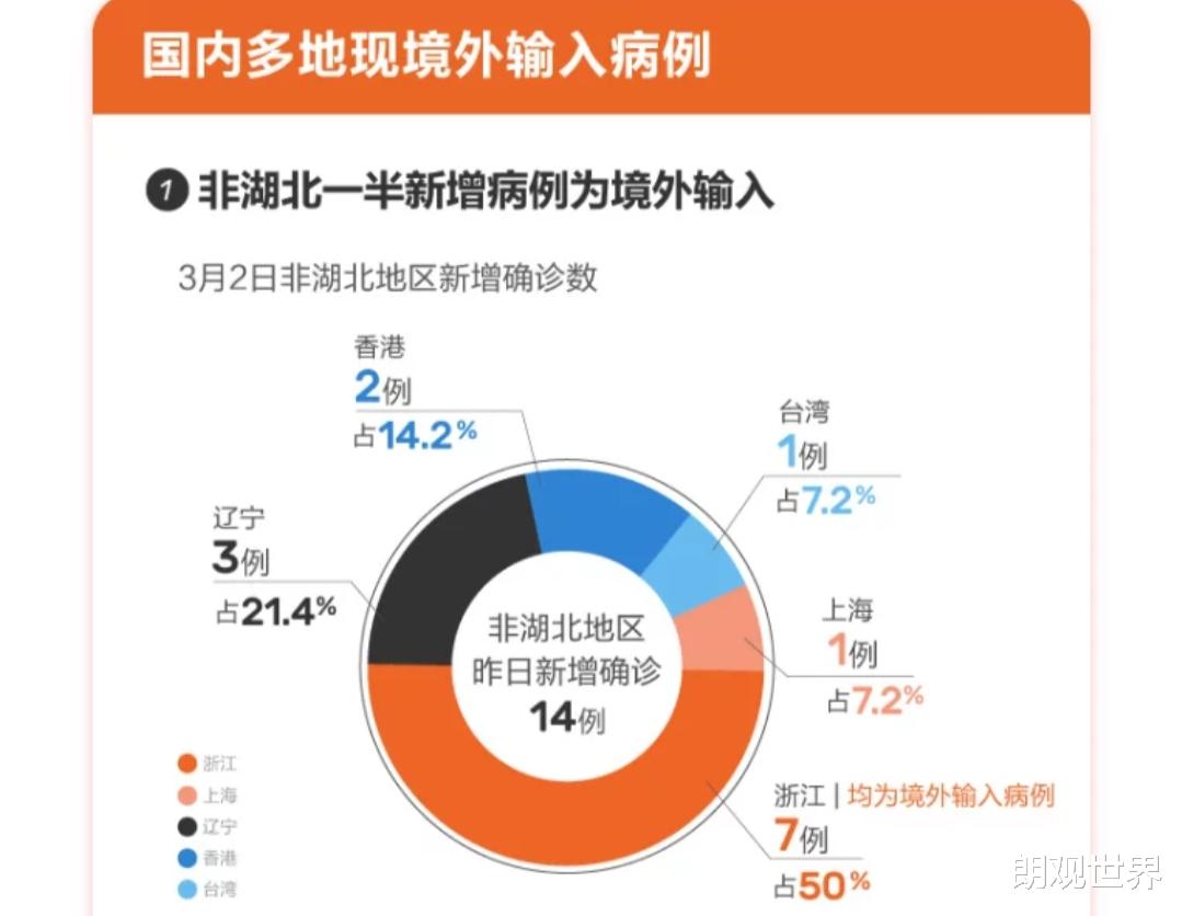 华侨回国治疗新冠肺炎免费吗,确诊留学生公开新加坡治疗过程
