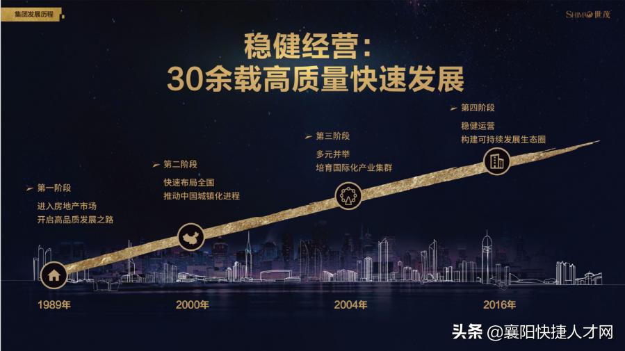 世茂集团华南区域公司营销负责人,合肥世茂地产开发有限公司负责人