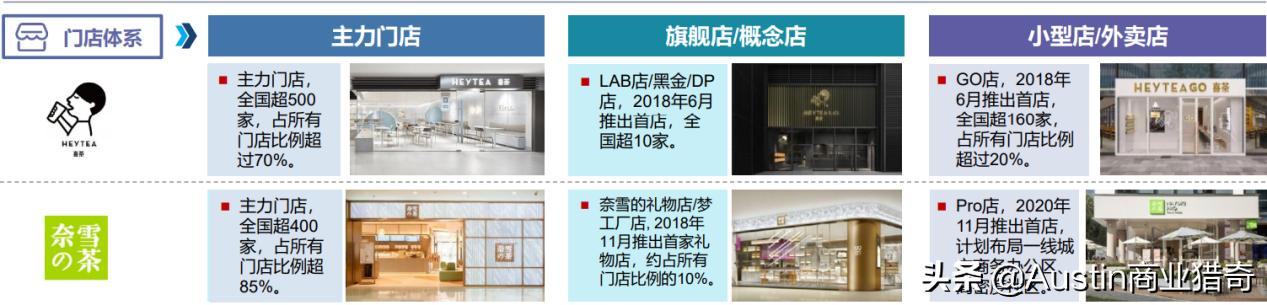 赚吆喝赚不到钱的“中国星巴克”要上港股啦