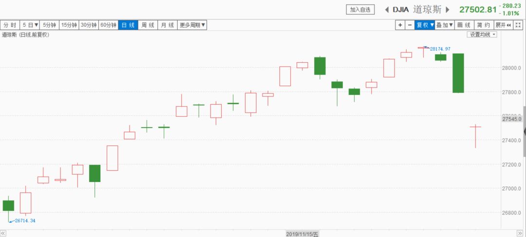 国政财评最新消息,国政财评