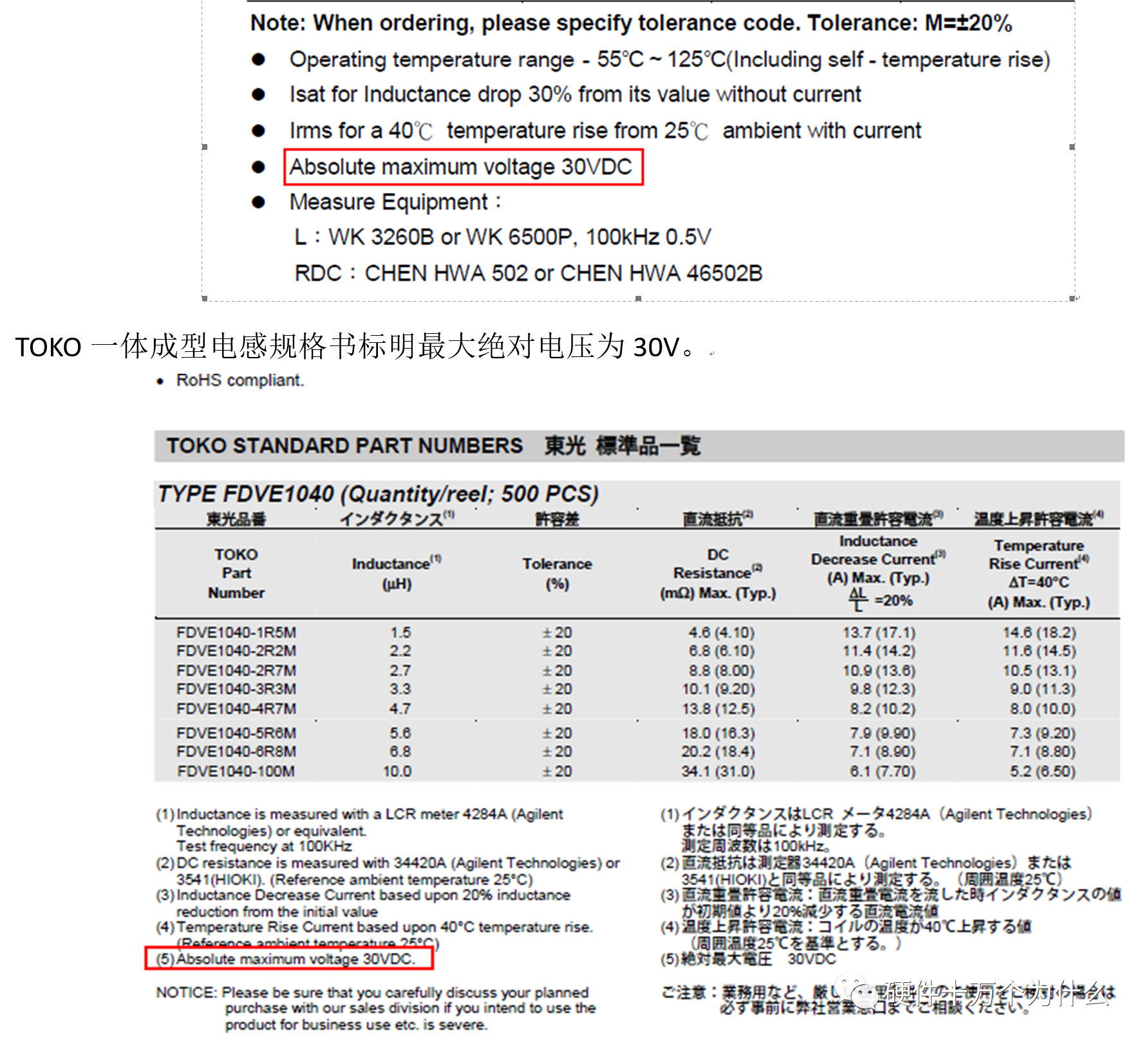电感切开看看是什么样的