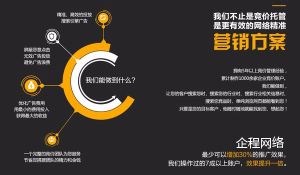 百度竞价推广训练方法,百度竞价的运营技巧