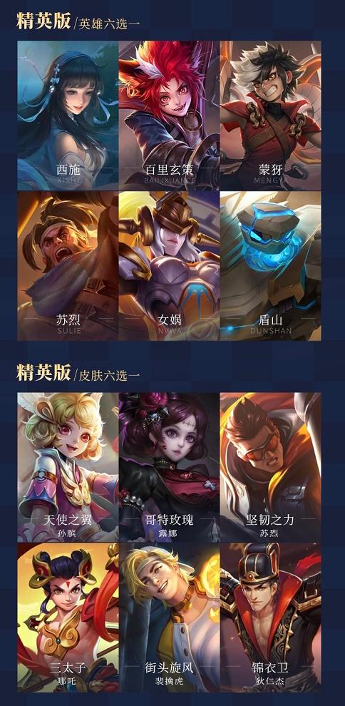 王者s23赛季艾琳没有金币买怎么办,s23赛季的艾琳和哪个辅助是无敌的