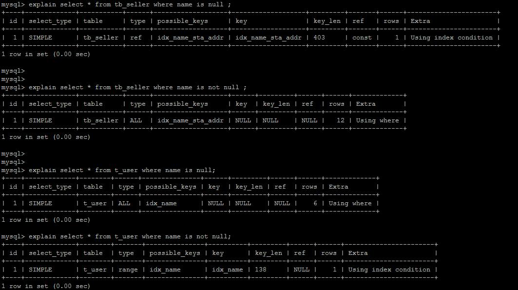 万字总结mysql优化,mysql优化神器