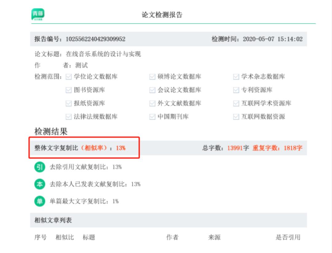 小语种查重哪个网站比较靠谱,哪个查重软件最靠谱