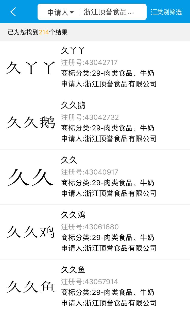 卤味商标侵权案例,卤味商标被侵权