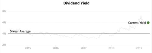 躺赢炒股,躺赢股市
