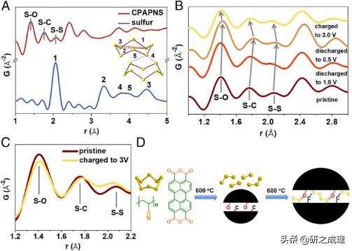 nature杂志氢能源,nature能源领域子刊