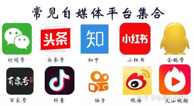 自媒体运营从入门到精通教程,自媒体视频教程新手入门到精通