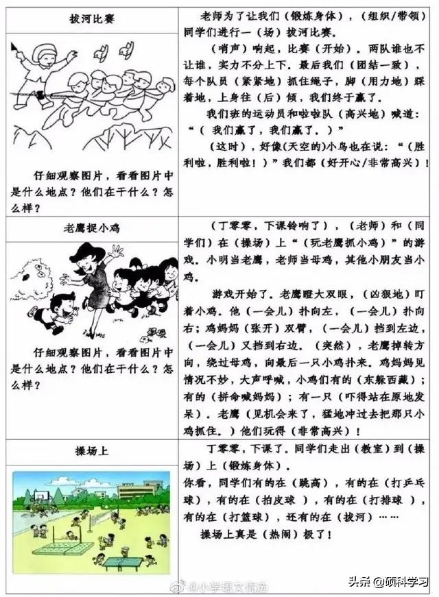 看图写话睡前讲故事怎样写,儿童睡前小故事二年级看图写话